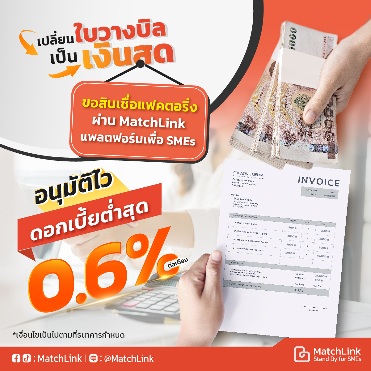 All loan offers